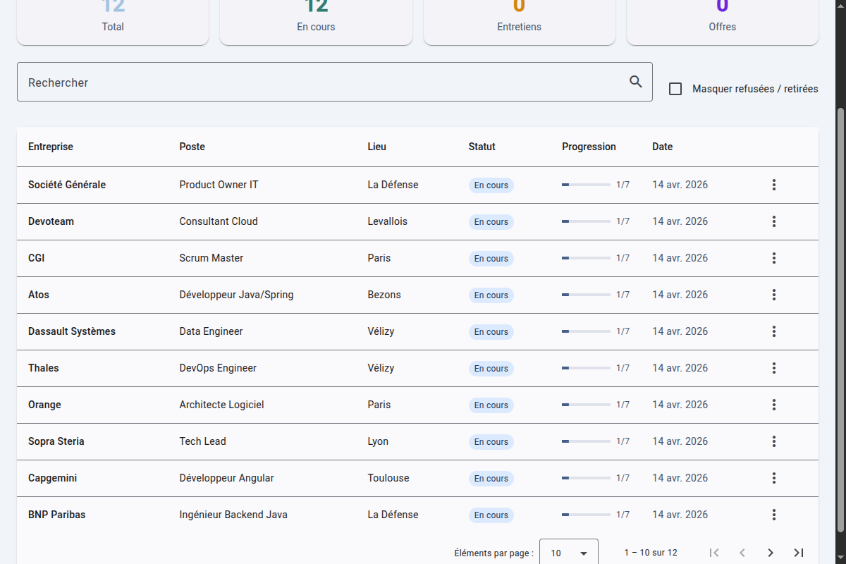 Liste des candidatures avec entreprises, postes, statuts et barres de progression